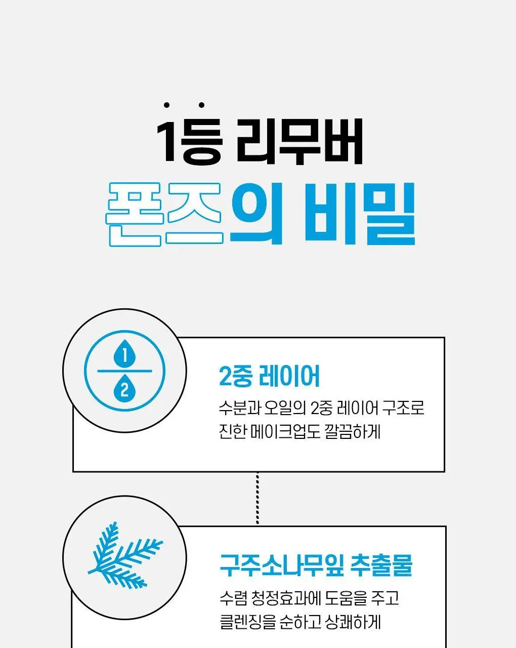 [NEW/한정기획] 폰즈 립&아이리무버 300ml 기획 (+50ML 리무버 +15ML 팩클렌저 증정) 상세페이지 12
